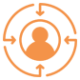 Client-centric-Approach Client-centric-Approach